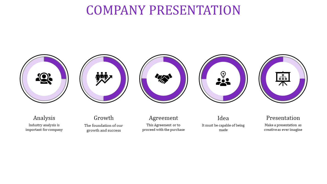 company presentation-Company Presentation-Purple